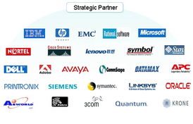 軟件外包服務(wù)的戰(zhàn)略合作伙伴——S Teda 公司簡介
