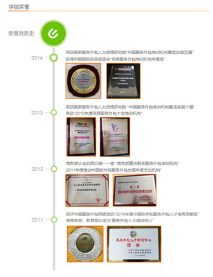 軟件外包服務 學生就業(yè)的夢工廠，產(chǎn)業(yè)發(fā)展的助推器